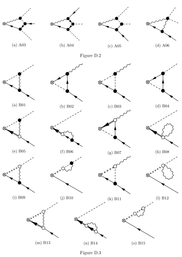 Figure D.2 (a) B01 (b) B02 (c) B03 (d) B04 (e) B05 (f) B06 (g) B07 (h) B08 (i) B09 (j) B10 (k) B11 (l) B12 (m) B13 (n) B14 (o) B15 Figure D.3