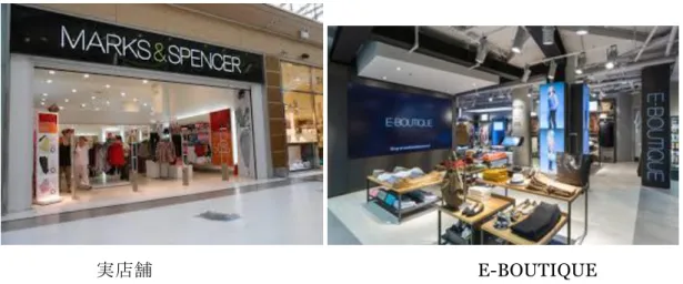 図 12  Marks &amp; Spencer の店舗デザイン 