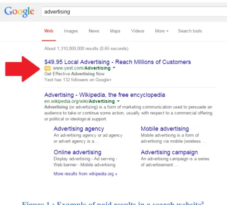 Figure 1 : Example of paid results in a search website 8