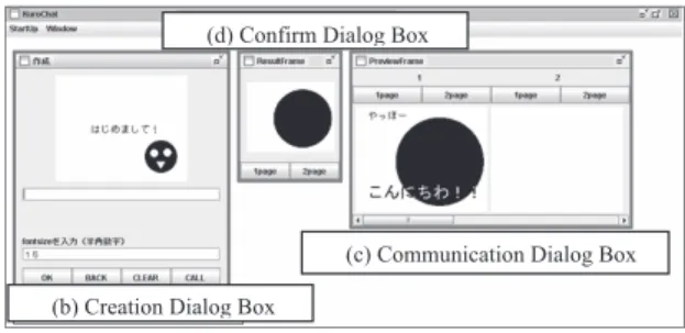 Fig. 2  The PCS interface after the message set is          selected from the (a) Selection Dialog Box