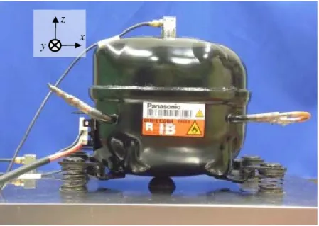 Fig. 2-9 Experimental apparatus with five points support 