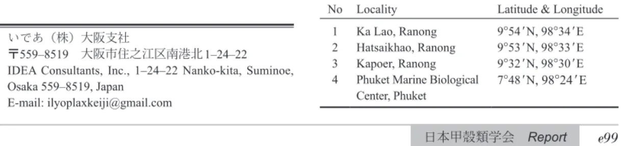 Table 1. 　 Localities of sampling sites in Thailand ． No Locality Latitude &amp; Longitude