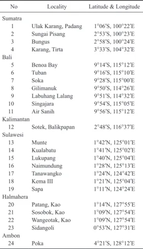 Table 1. 　 Localities of samping sites in Indonesia ． No Locality Latitude &amp; Longitude Sumatra
