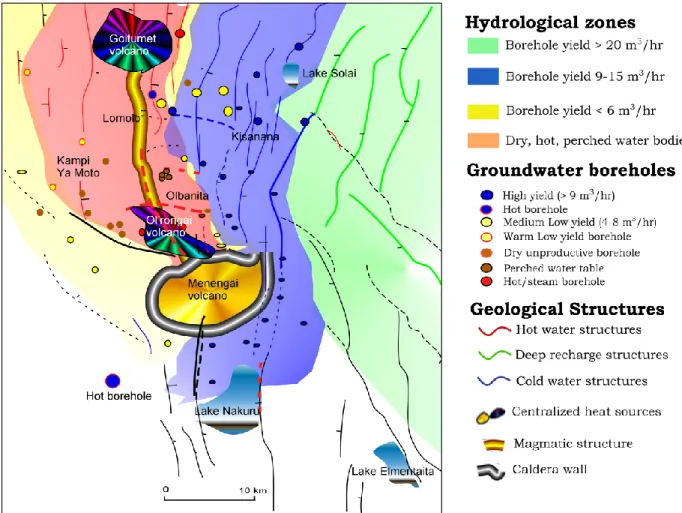 Figure 2.7: Hydrogeological controls of the Menengai geothermal area (adapted from Mungania 