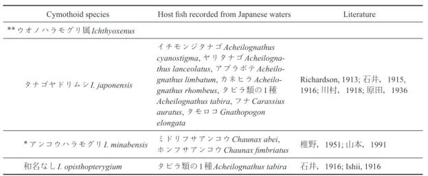 表 3. 　日本で記録された体腔内寄生ウオノエ類．