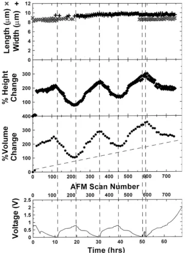 Fig. 1.3.3 .FINMMBIQCHA>CG?HMCIH;F=B;HA?M I@;  =B;HA?CH;L?; <  J?L=?HN;A?=B;HA?CH B?CABN =  J?L=?HN;A?=B;HA?CHPIFOG?I@NB?