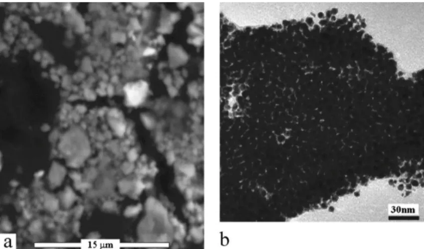 Fig. 1.3.7 ;  1#+ ;H><  2 #+ CG;A?M I@NB? ;GILJBIOM NCHZ=I<;FN;HI>? 2 B?