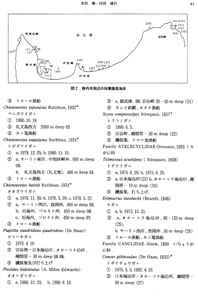 図 2 稚内市周辺の採集調査海岸
