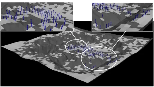 Figure 2.12 Possible camera positions 