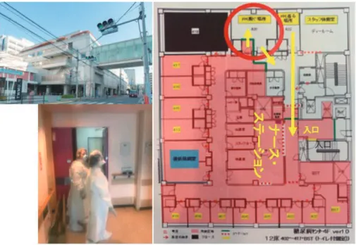 Figure 9.  COVID-19-positive patientsʼ ward.このような決定に基づきすべて他の場所に移動をお願いすることになり，皆さんはとても大変な思いをされたと伺っている．また，院内各科・各部門から医師・看護師を集めて感染症病棟で診療を行うのは，病院としても全く新しい試みになる．世界中でCOVID-19という疾患自体もよくわかっておらず，診断・治療も手探りの状態での診療になるが，まずは診療チームを結成してCOVID-19診療を開始して，院内各部署と蜜に連携をとりながら，新しい情報