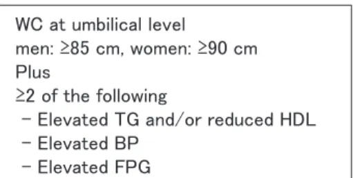 Figure 1 Selected  Japanese  criteria  for  metabolic  syndrome.