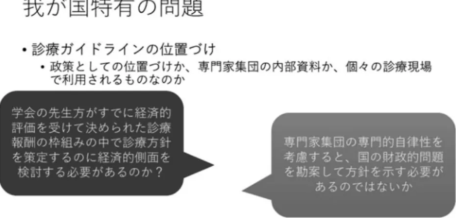 Fig. 5 Specific issues influencing the positioning of clinical practice guidelines in Japan Fig. 6 The positioning of clinical practice guidelines:  Individual decisions and social decisionsビューを系統的レビューと呼ぶのかという定義づけがはっきりせず，大きな問題となりつつある．とはいえ，系統的レビューの手法が医療経済評価