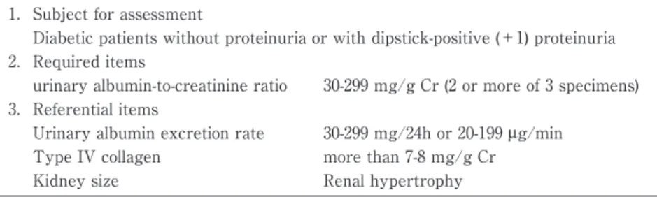 Table 1 The criteria for the early diagnosis of diabetic nephropathy 1．Subject for assessment Diabetic patients without proteinuria or with dipstick-positive (＋1) proteinuria 2．Required items urinary albumin-to-creatinine ratio 30-299 mg/g Cr (2 or more of
