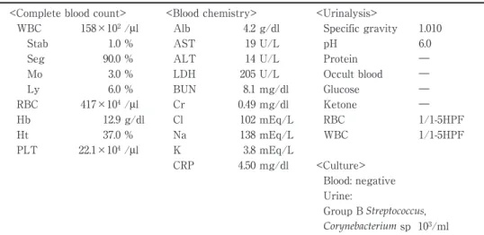 Table 1 Laboratory data on admission ( Case 1 )