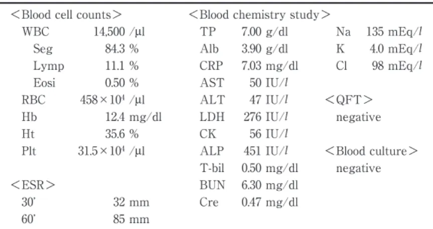 Table 1 Laboratory findings