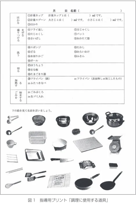 図 1　指導用プリント「調理に使用する道具」