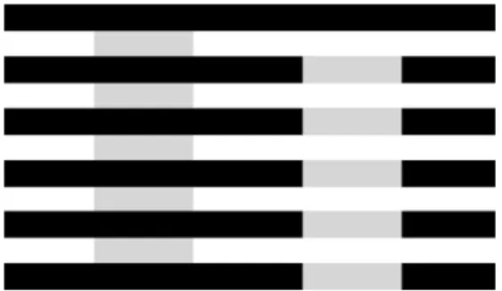 Figure 5. Assimilation effect shown by Fuchs  （1923b） .  When the nine circles are perceived as the  combina-tion of an upright cross and remainders, the central  circle appears lighter