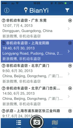 Figure 3.7: The main procedure of the Weibo data extractor module
