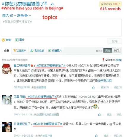 Figure 3.11: Screenshot of the Sina Weibo topic search result