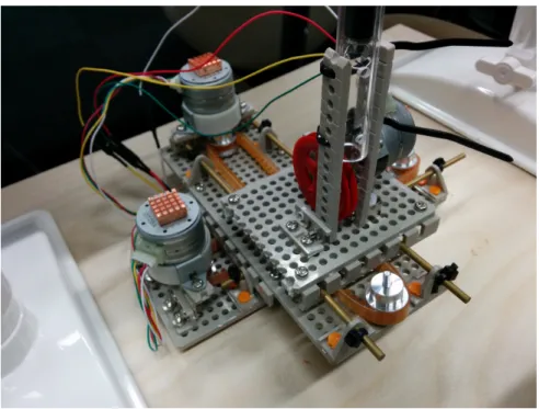 図 3.8: 駆動部全体の様子 こうして作成した駆動部をベニヤ板と家具転倒防止用の突っ張り棒 2 本で作成したテーブルに逆さ まに取り付け装置が完成した . 突っ張り棒を採用したのはテーブルの高さを簡単に変更できるため , 個 人によって異なる手の厚さ , 形に対応がすぐ出来るためである 