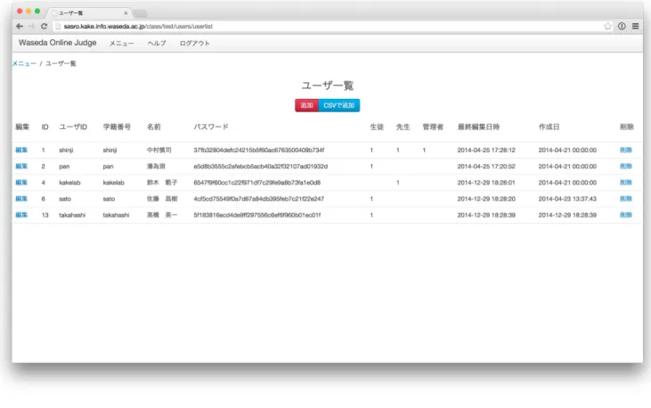 図 4.3: ユーザ管理ページ