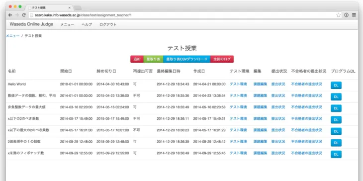 図 4.5: 授業ページ