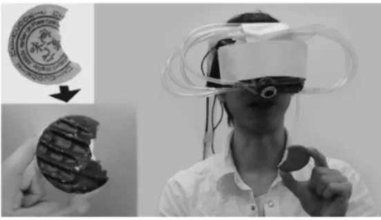 Figure 2. MetaCookie＋: Flavor display based on cross- cross-modal interaction among vision, olfaction, and  gusta-tion.
