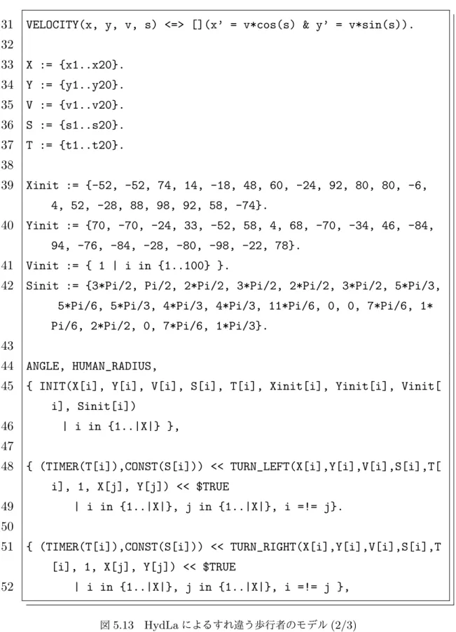図 5.13 HydLa によるすれ違う歩行者のモデル (2/3)
