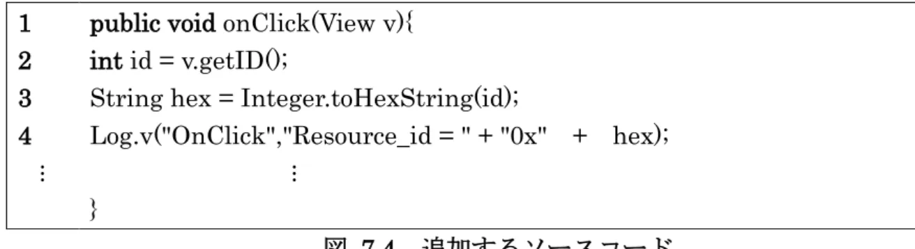 図  7.4  追加するソースコード 