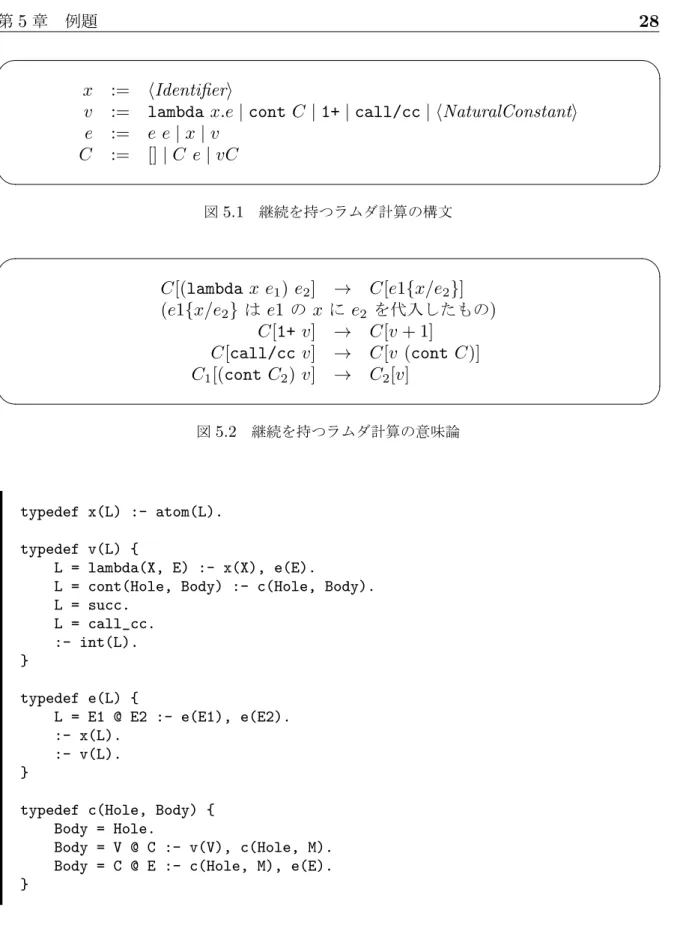 図 5.1 継続を持つラムダ計算の構文
