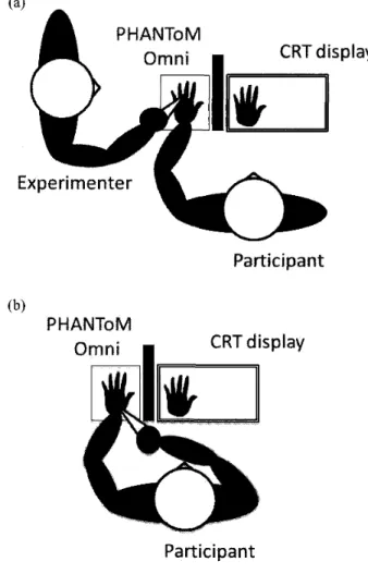 Figure 　 1 ． 　 Visual 　 stimulus ： apicture 　 of 　 human