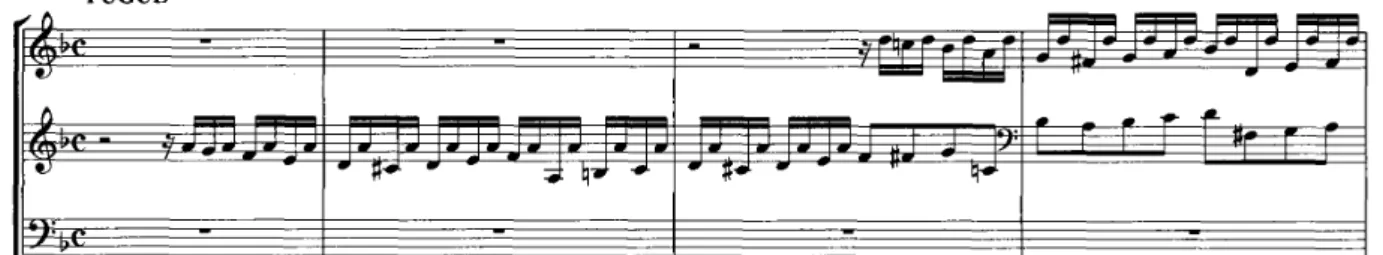 Figure 　 4 ． 　 Fugue 　 from 　 J． 　 S． 　 Bach ’
