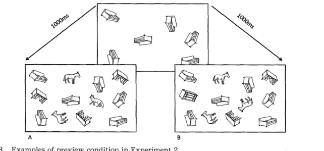 Figure 　 3． 　 Examples 　 of 　 preview 　 condition 　 in 　 Experiment 　 2 　 A ： Minority 　 condition ，　 B ： MajQrity　 condition ．