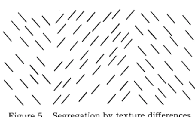 Figure 　 6 ． 　 Two 　 mechanisms 　 for 　 seeing 　 motion