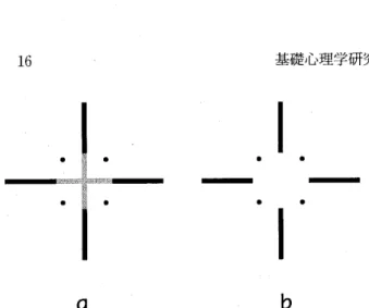 Figure 　 4． 　 Examples 　 of 　 stimulus 巨 gures 　 used 　 ill 　 experiment 　 2 ． （a ｝ van 　 Tuijl　 figure ． （b ） Ehrenstein 　figure ．　 A 　 b ］ ack 　 dot 　 is 　 1．9 ．　 e 　 min 　 in 　 diameter．