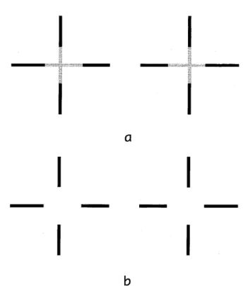 Figure 　 6 ． 　 Examp 】 es 　 of 　 stimul し ls 　 figures 　 used 　 in 　 experiment 　 3 ． （a ） van 　 Tuijlfigure． （b ） Ehrenstein 　 丘 gure ． 　 These 　 bclong 　 under 　 crossed 　 binocular 　 disparity 　 conditi 〔 〕 n ． O 匚 場 邸 ＝ ＝ 弱 5  ■ 65432 1 　 　 　 0 　 　 　 ・
