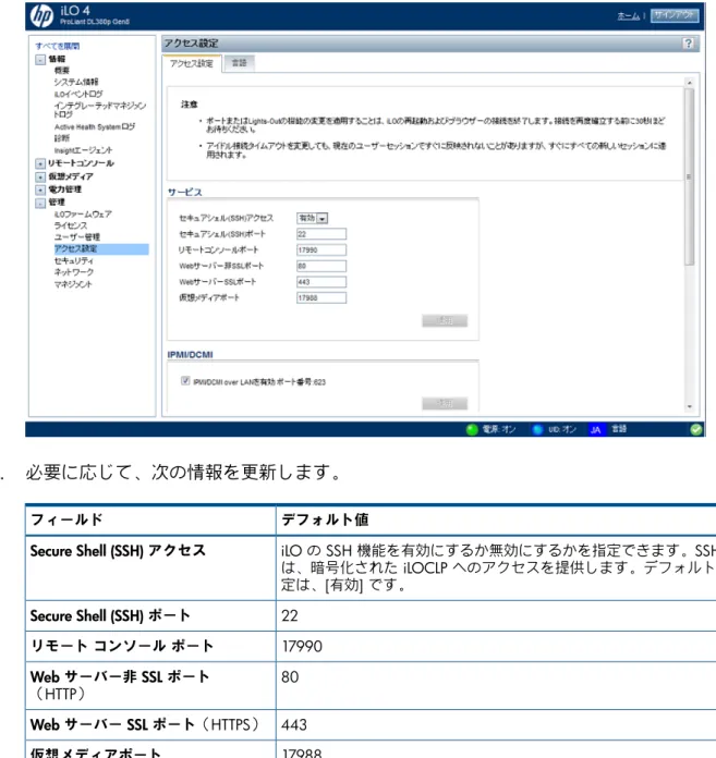 図 10 [アクセス設定] ページ 2. 必要に応じて、次の情報を更新します。 デフォルト値フィールド iLO の SSH 機能を有効にするか無効にするかを指定できます。SSH は、暗号化された iLOCLP へのアクセスを提供します。デフォルト設 定は、[有効] です。Secure Shell (SSH) アクセス 22Secure Shell (SSH) ポート 17990リモート コンソール ポート 80Web サーバー非 SSL ポート （HTTP） 443Web サーバー SSL ポート（HTTP