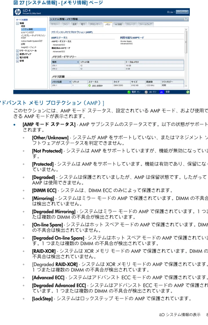 図 27 [システム情報] - [メモリ情報] ページ [アドバンスト メモリ プロテクション（AMP）] このセクションには、AMP モード ステータス、設定されている AMP モード、および使用で きる AMP モードが表示されます。 • [AMP モード ステータス] - AMP サブシステムのステータスです。以下の状態がサポート されます。 ◦ [Other/Unknown] - システムが AMP をサポートしていない、またはマネジメント ソ フトウェアがステータスを判定できません。