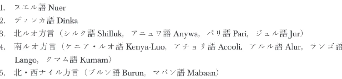 表 1 ナイル語西方言の下位分類 1. ヌエル語 Nuer