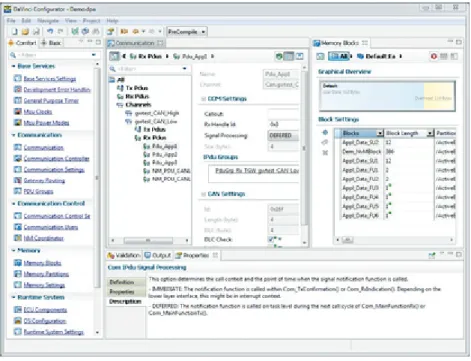 図 24:  DaVinci Configurator Pro による MICROSAR.MEM モジュールの設定 