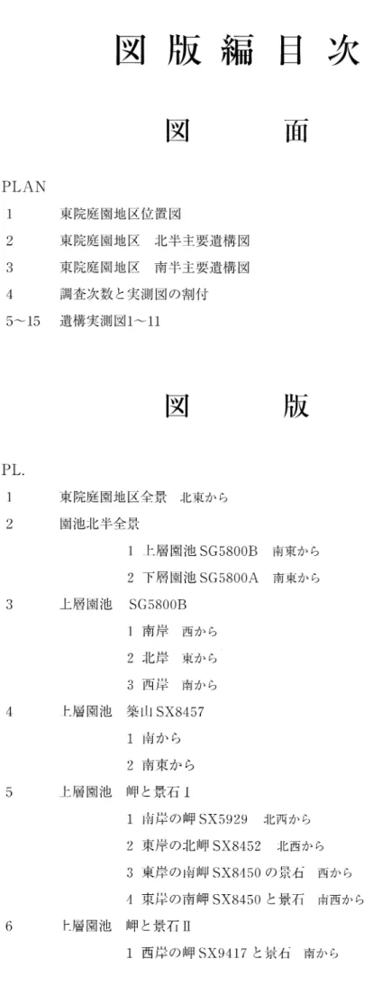図 版 編 日 次 PLAN l    東院庭園地区位置図 2    東院庭園地区   北半主 1要 遺構 図 3    東院庭園地区   南半主要遺構図 4    調査次数 と実測図の割付 5〜 15  遺構実瀕 1図 1〜 11 PL