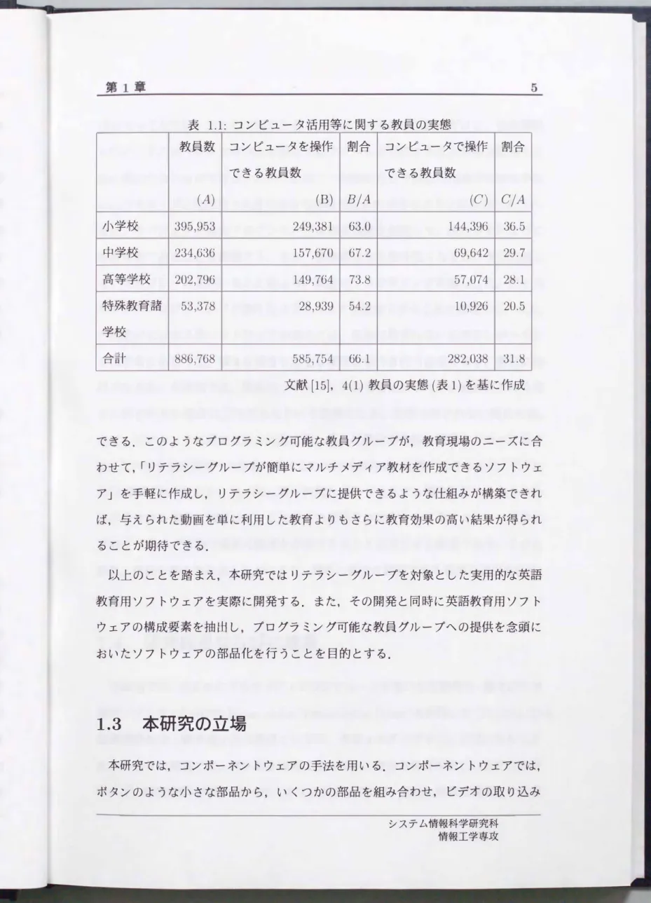 表 1.1: コンビュータ活用等に関する教員の実態