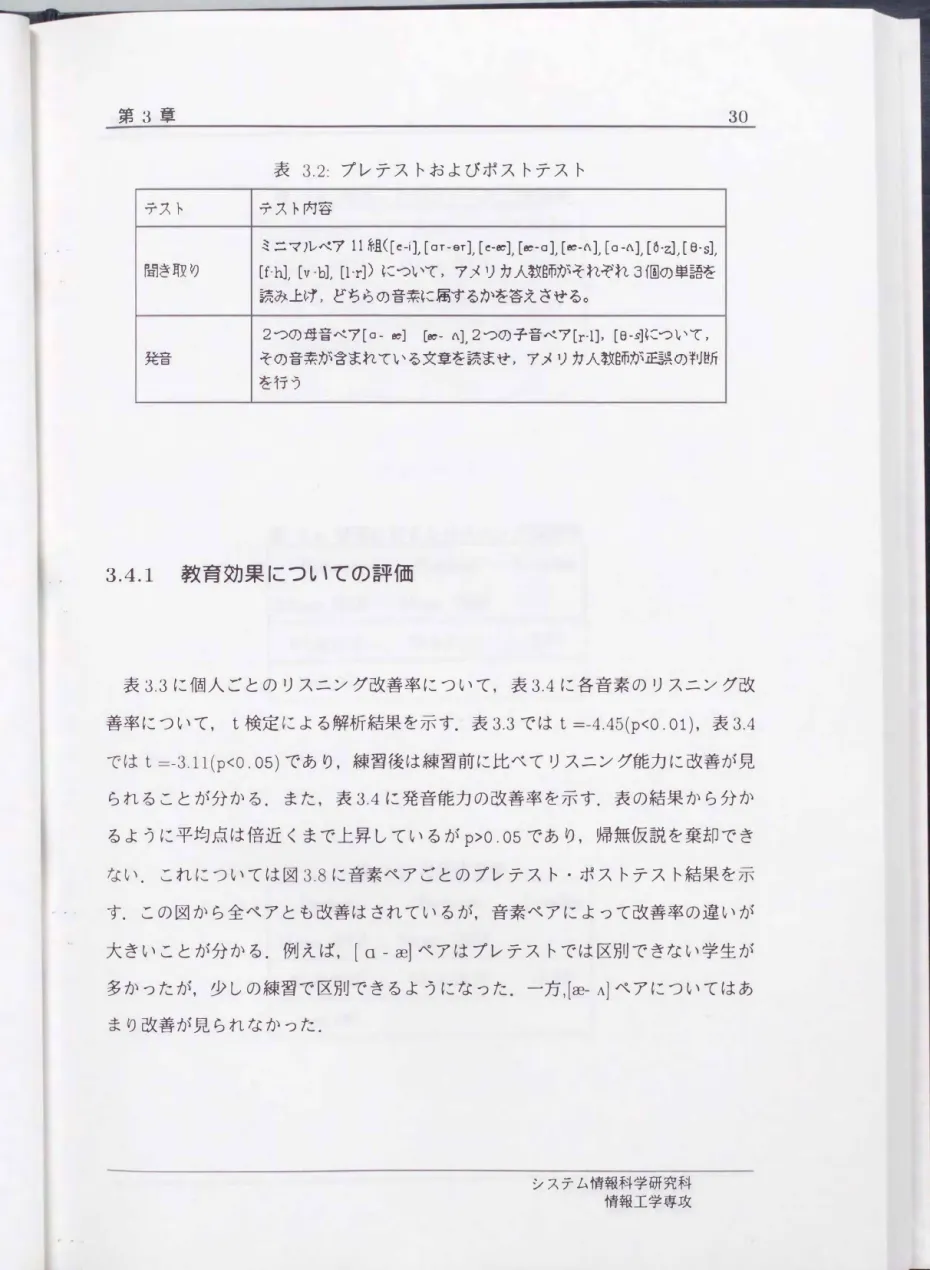 表 3.2:プレテストおよびポストテスト
