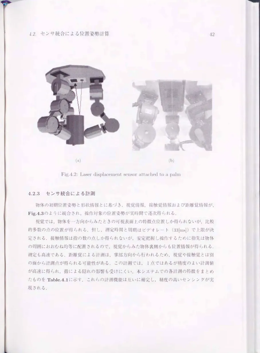 Fig ..J.2 :  LHS('l・displacl'llH'llt �('ll討or H  t t  êwhcて1 t  0  (ì  !Jë1hll 