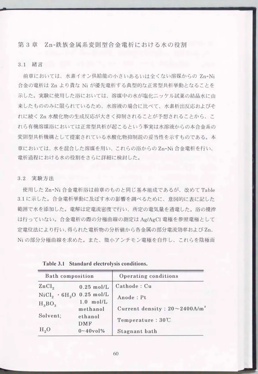 Table  3.1  Standard electrolysis conditions. 