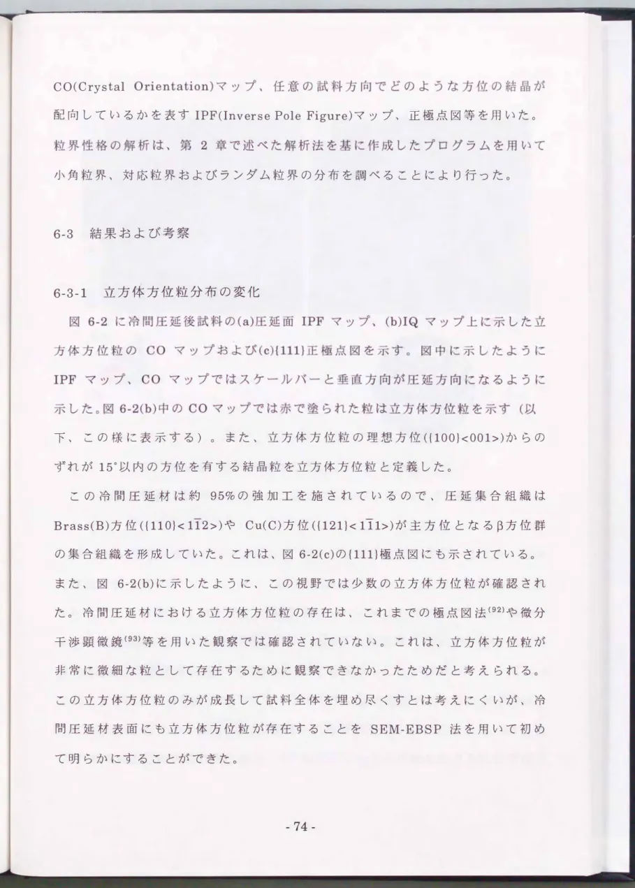 図 6-2 に冷問圧延後試料の(a)圧延面 IPF マッフ、 (b)IQマップ上に示した立 方体方位粒の CO マッフおよび(c){111}正極点図 を示す。 図中に示したように IPF マップ、 CO マッフではスケールバーと垂直方向が 圧延方向になるように 示した。図6-2(b)中の CO マッフでは赤で塗られた粒は立方体方位粒を示す (以 下、 この様に表示する) 。 また、 立方体方位粒の理想方位({100}く001>)からの ずれが 150以内の方位を有する結晶粒を立方体方位粒と定義した。 