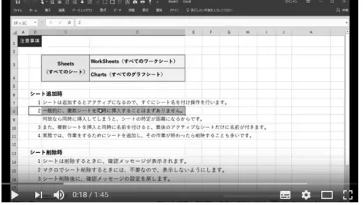 図 １ 第 ７ 回の事前確認動画