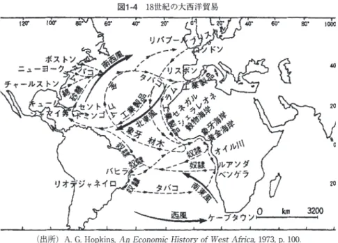 図 1 ‑ 4 1 8 世紀の大西洋貿易