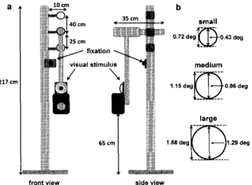Figure 2.E]ectric diagramof the apparatus.