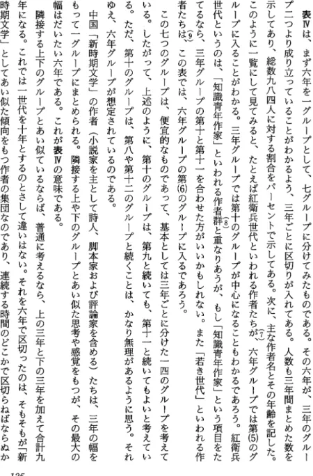 表 N は ︑ まず六年を一グループとして︑七グループに分けてみたものである︒その六年が︑三年のグルー ( 7 )  (8) (9) この七つのグループは︑便宜的なものであって︑基本としては三年ごとに分けた一四のグループを考えて中国﹁新時期文学﹂の作者︵小説家を主として詩人︑脚本家および評論家を含める︶たちは︑三年の幅をNの意味である︒隣接する上下のグループとあい似ているならば︑普通に考えるなら︑上の三年と下の三年を加えて合計九